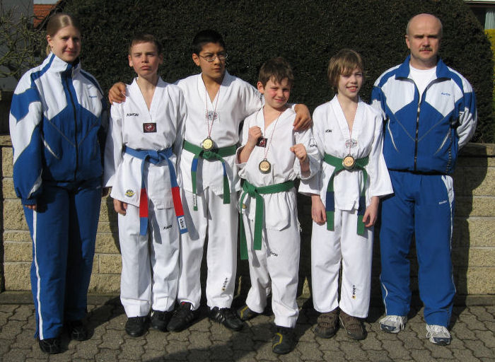 Das Team