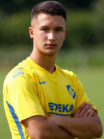 Petar Jureta
